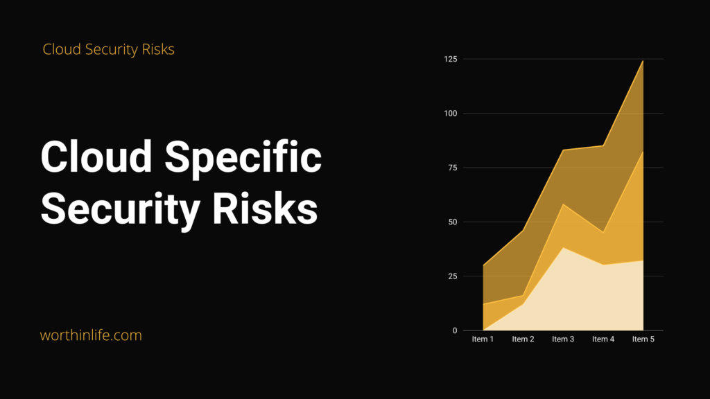 Cloud Specific Security Risks