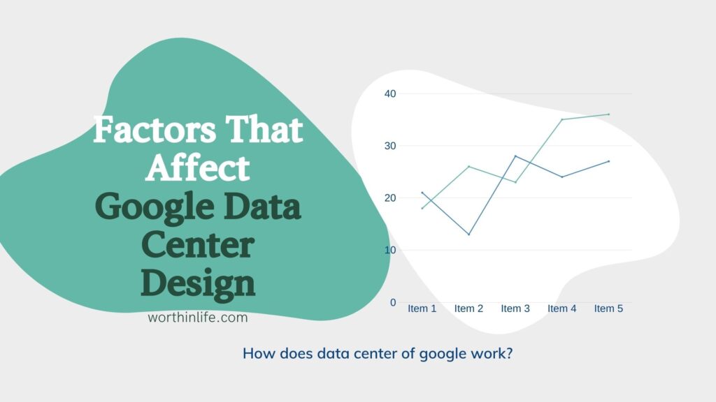 Factors That Affect Google Data Center Design